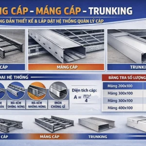 HỆ THỐNG TỦ ĐIỆN, THANG MÁNG CÁP