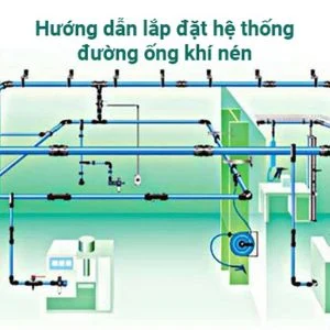 HỆ THỐNG KHÍ NÉN TRONG NHÀ MÁY CÔNG NGHIỆP